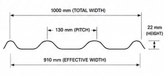 ION CS-003 small reference profile dimensions