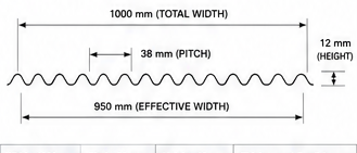 ION CS-005 small reference profile dimensions